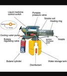 fogging-machine-sprayer-00456-c