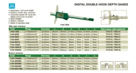 Digital Double Hook Depth Gages 1144-150A2