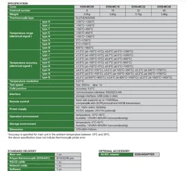 insize-multi-channel-temperature-logger-0350-mc08-00780-c