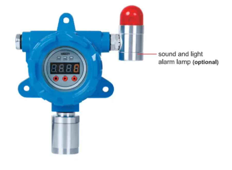 insize-gas-detection-transmitter-0613-sg01-00809-a