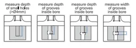 insize-200-mm-digital-depth-gauge-round-depth-type-1148-200-00872-b