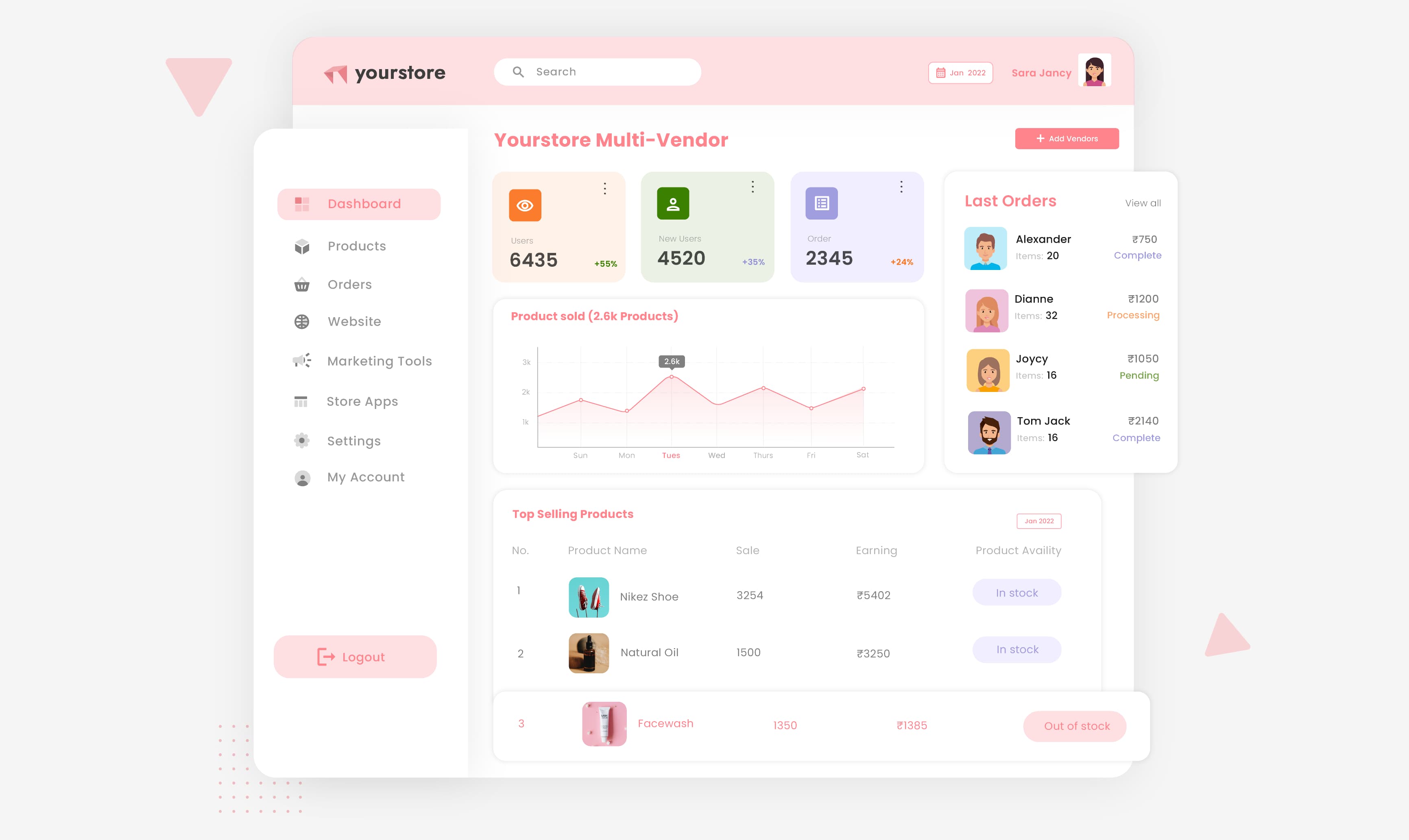 Best MultiVendor Marketplace Platform Yourstore site Software
